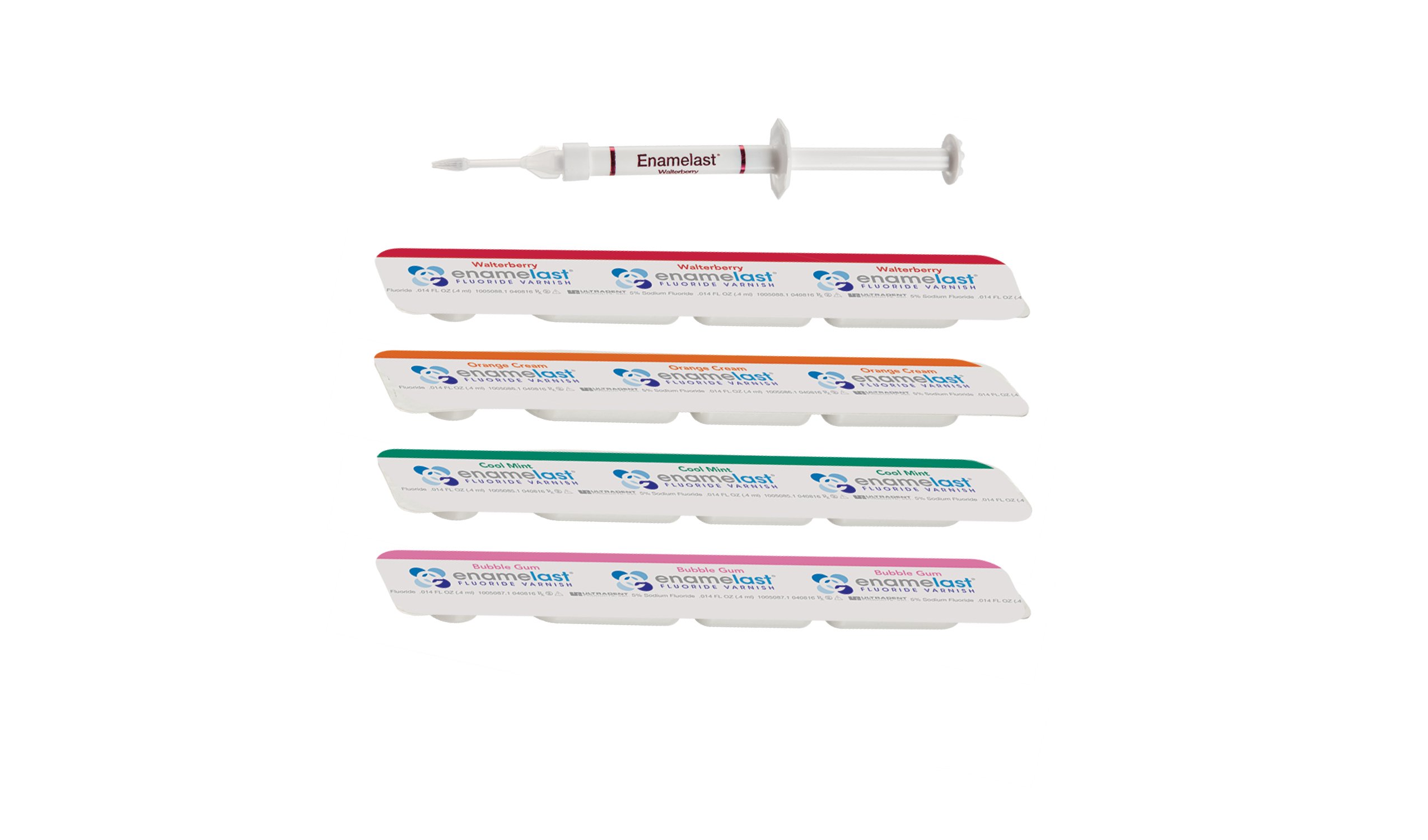 Fluoride Varnish Balancing What You Need with What Your Patients Want